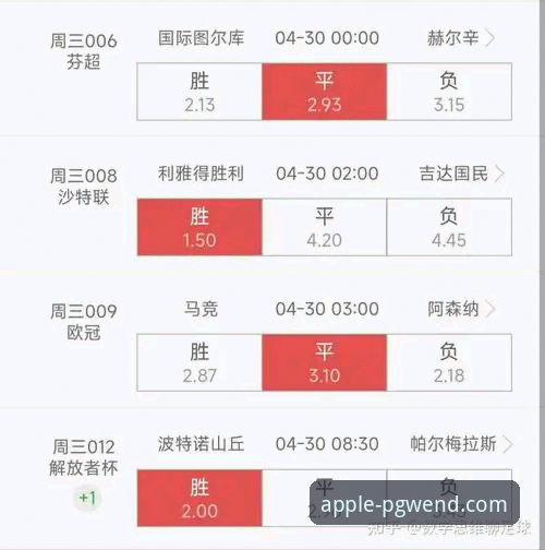 欧冠半决赛首回合战况详解：马竞1-1阿森纳的攻防博弈