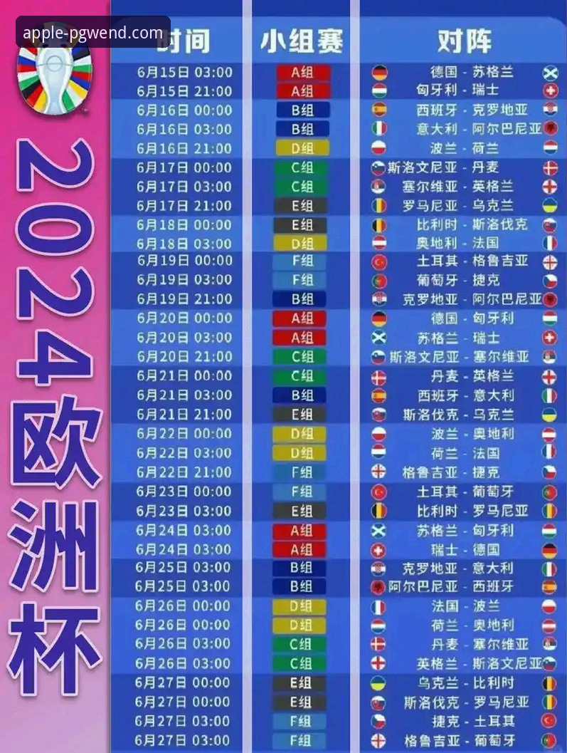 在PG问鼎苹果平台畅享足球盛宴：利物浦足总杯晋级之路完整指南