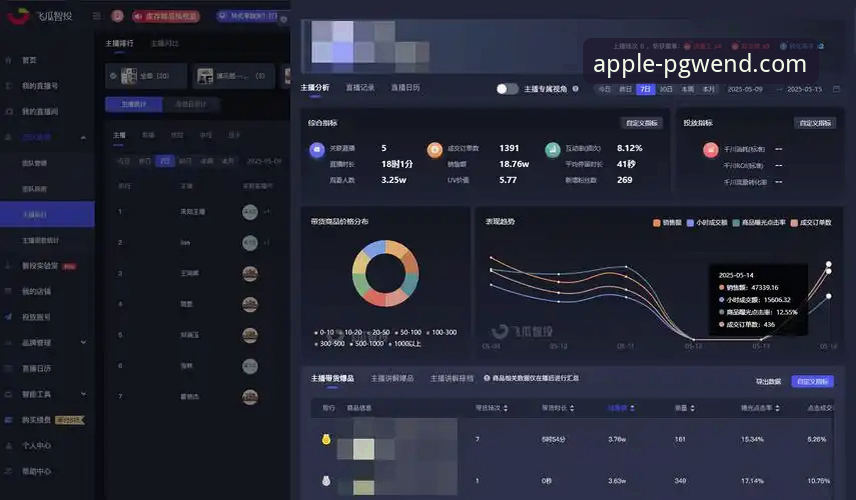 PG问鼎Windows版下载全面解析：从官网获取到高效安装实战指南