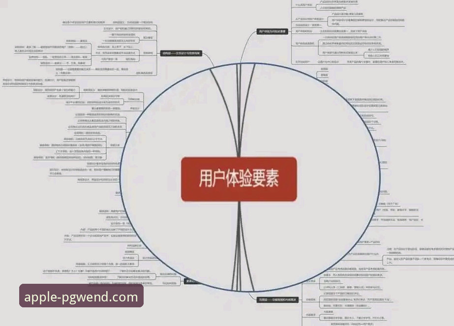 PG问鼎游戏官方苹果平台深度分析：从生态适配到用户体验全面解析